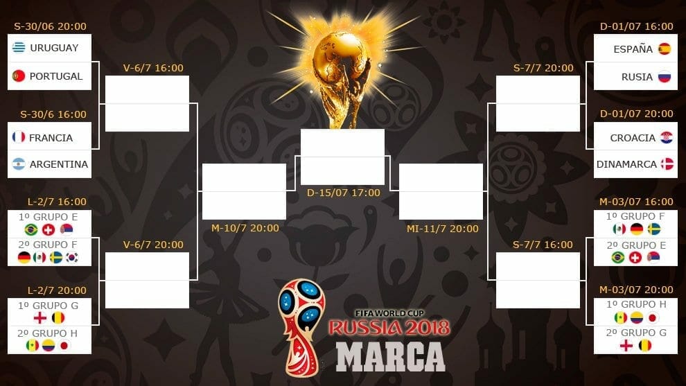 Mundial