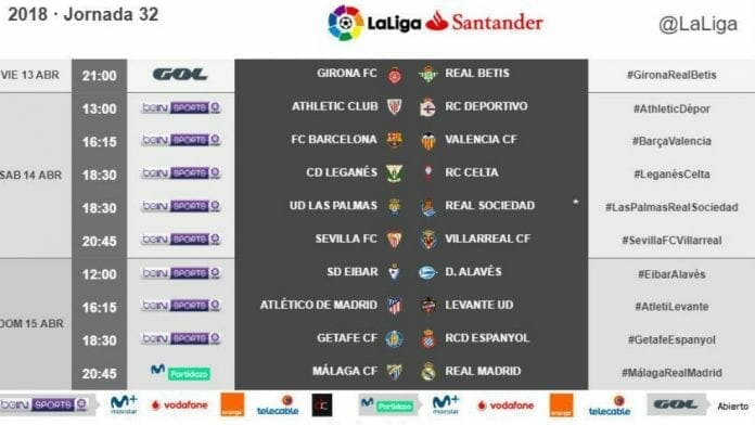 LaLiga