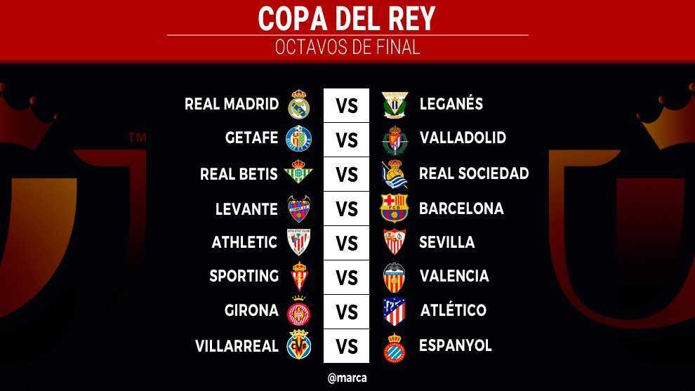 Así quedan los emparejamientos de Octavos de la Copa del Rey Radio