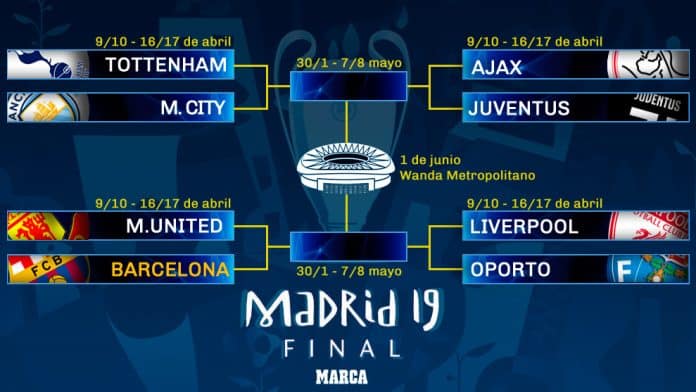 Barcelona-Manchester United