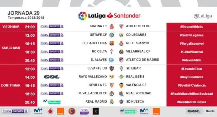 jornada 29