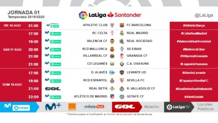 LaLiga