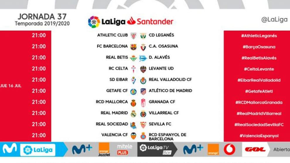 jornada 37