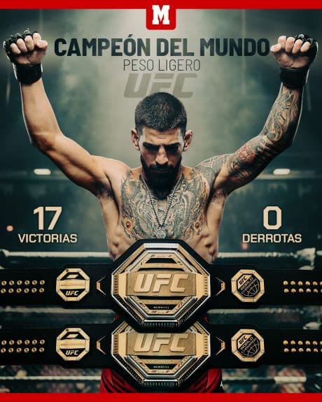 Ilia Topuria noquea a Charles Oliveira en dos minutos y se convierte en Leyenda
