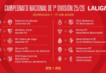 Ya hay calendario de Liga y fecha de estreno para el nuevo Spotify Camp Nou Ya hay calendario de Liga y fecha de estreno para el nuevo Spotify Camp Nou