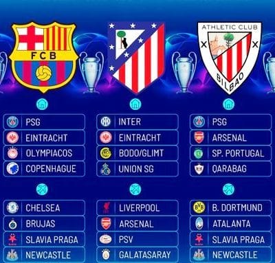 Así queda el calendario y las fechas de la fase de la champions 2025/26