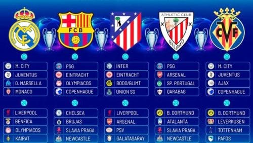 Así queda el calendario y las fechas de la fase de la champions 2025/26