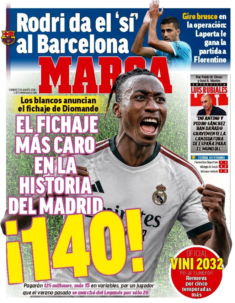 Consulta las Portadas de los principales periódicos deportivos
