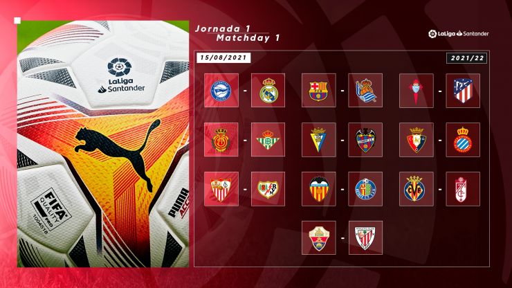 Calendario de la Liga Santander 2021