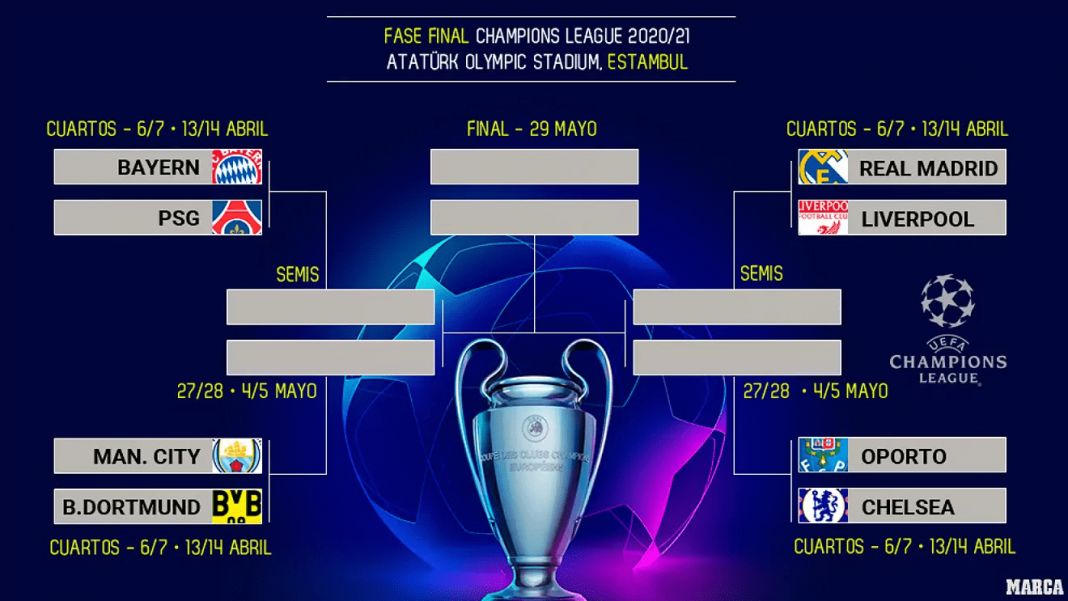 Ya se conoce el camino de la Champions hacia la final de Estambul