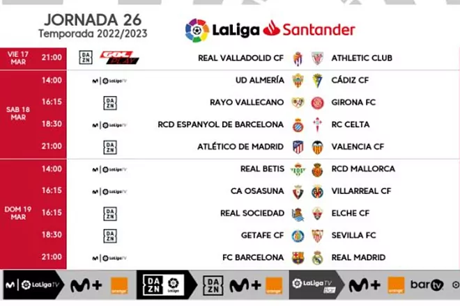 Ya tenemos horario para El Clásico del Camp Nou, el domingo 19