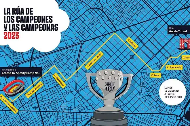 Así será el recorrido de la rúa del campeón de Liga por las calles de Barcelona