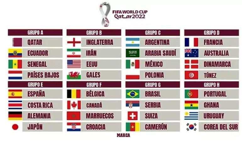 El Mundial de Qatar ya está listo