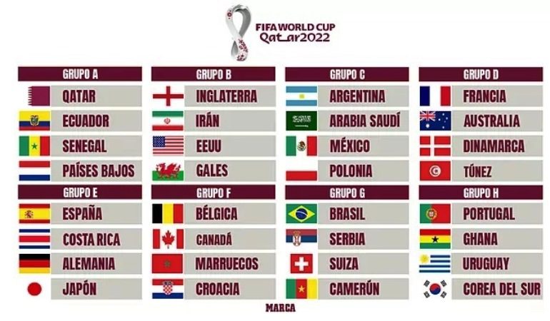 grupos Mundial de Qatar - Radio Marca Barcelona