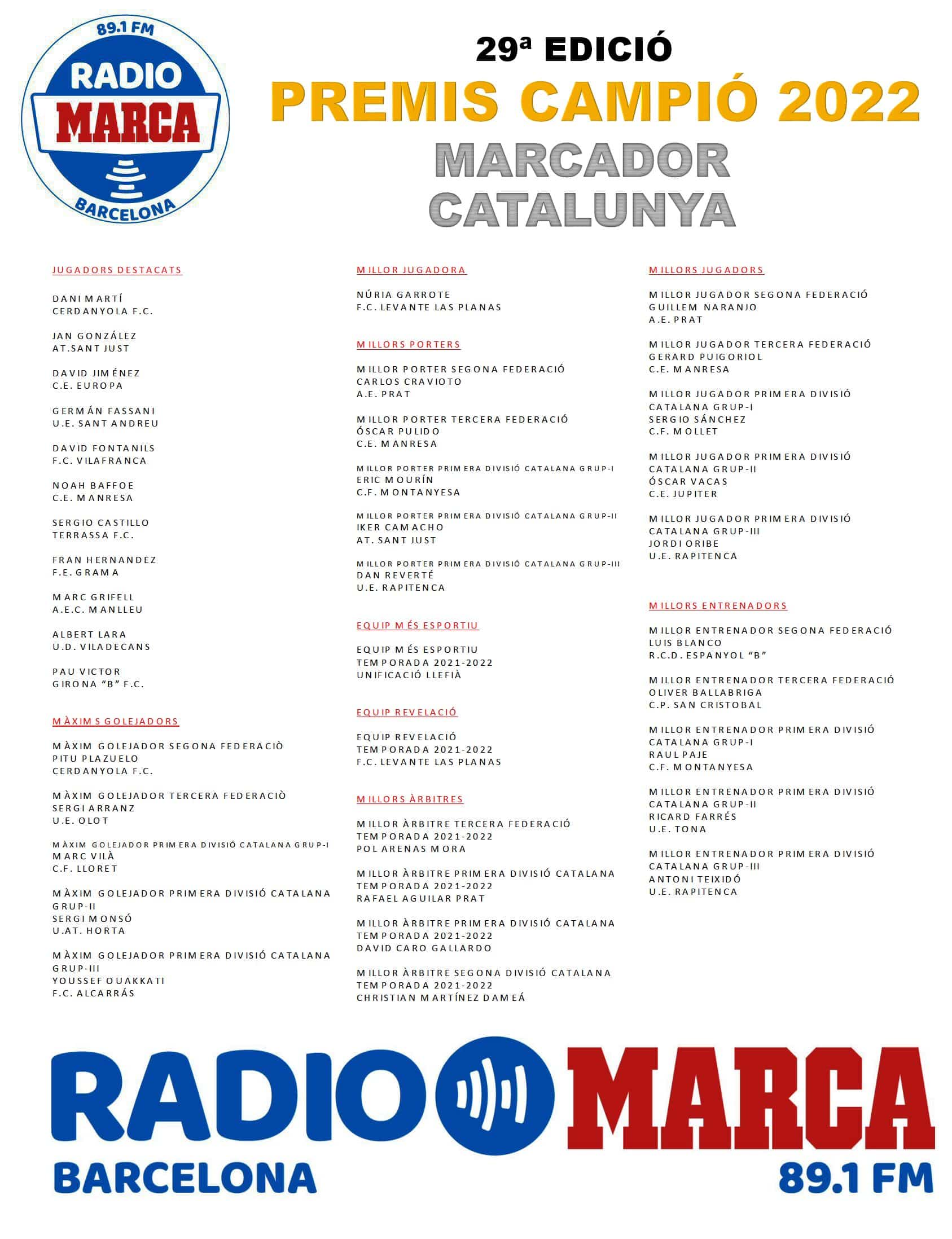 Radio Marca Barcelona celebra la 29ª edició dels PREMIS CAMPIÓ 2022